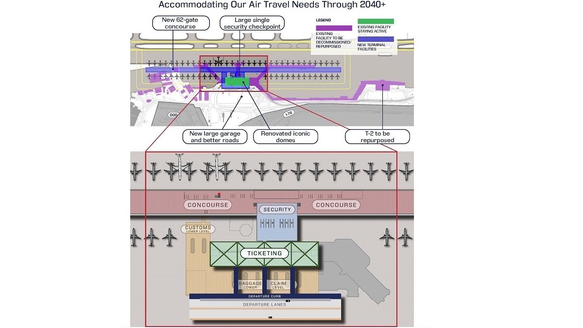 Why St. Louis Needs a New Single Airport Terminal - St. Louis Lambert ...